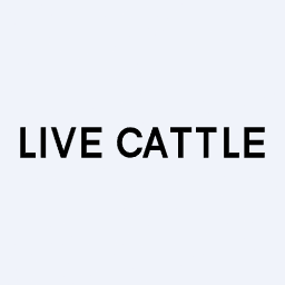 Live Cattle Futures