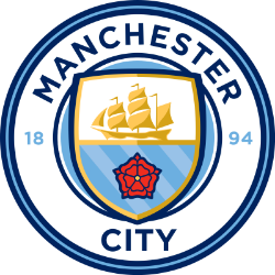 Manchester City Fan Token Tether (CITYUSDT)