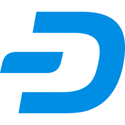 Dash Tether (DASHUSDT)