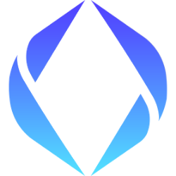 Ethereum Name Service Tether (ENSUSDT)