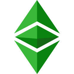 Ethereum Classic Tether (ETCUSDT)