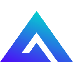 GMX Tether (GMXUSDT)