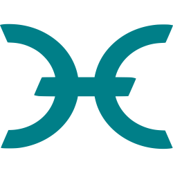 Holo Tether (HOTUSDT)
