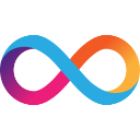 Internet Computer Tether (ICPUSDT)