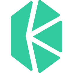Kyber Network Crystal v2 Tether (KNCUSDT)