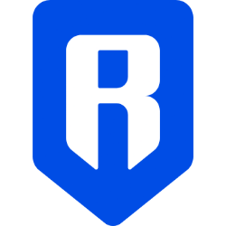 Ronin Tether (RONINUSDT)