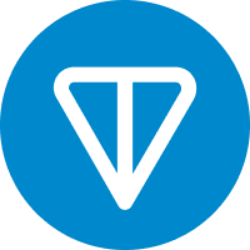 Toncoin Tether (TONUSDT)