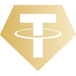 Tether Gold Tether (XAUTUSDT)