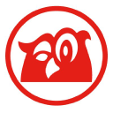 Alimentation Couche-Tard Inc. (ATD.TO)