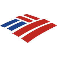 Bank of America Corporation (BAC)