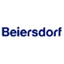Beiersdorf AG (BEI.DE)