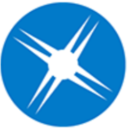 Ecolab Inc. (ECL)