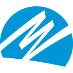 NextEra Energy, Inc. (NEE)