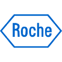 Roche Holding AG (ROG.SW)