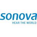 Sonova Holding AG (SOON.SW)