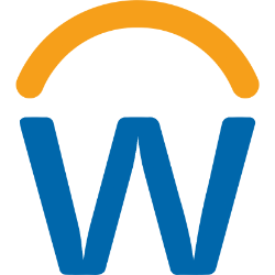 Workday, Inc. (WDAY)