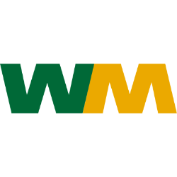 Waste Management, Inc. (WM)