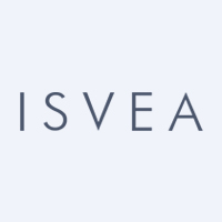İSVEA SERAMİK VE BANYO ÜRÜNLERİ SANAYİ A.Ş. (ISVEA)