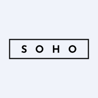 SOHO GİYİM VE ENERJİ A.Ş. (SOHOE)